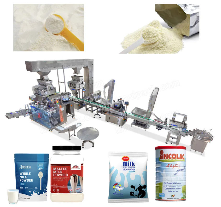 Автоматизированная линия "под ключ" для наполнения банок и дой-паков порошкообразным сырьём и мерной ложкой, до 25 упаковок/мин.-pic-mini